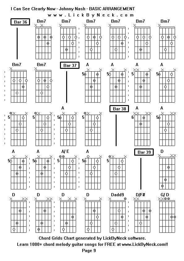 Chord Grids Chart of chord melody fingerstyle guitar song-I Can See Clearly Now - Johnny Nash - BASIC ARRANGEMENT,generated by LickByNeck software.